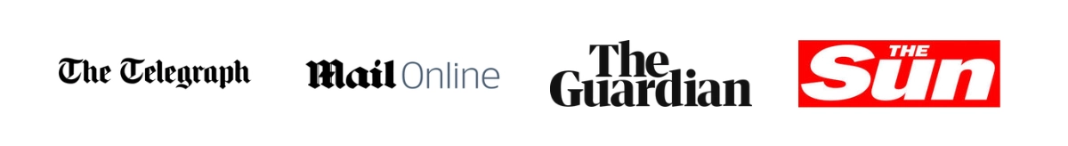 about us, contact us